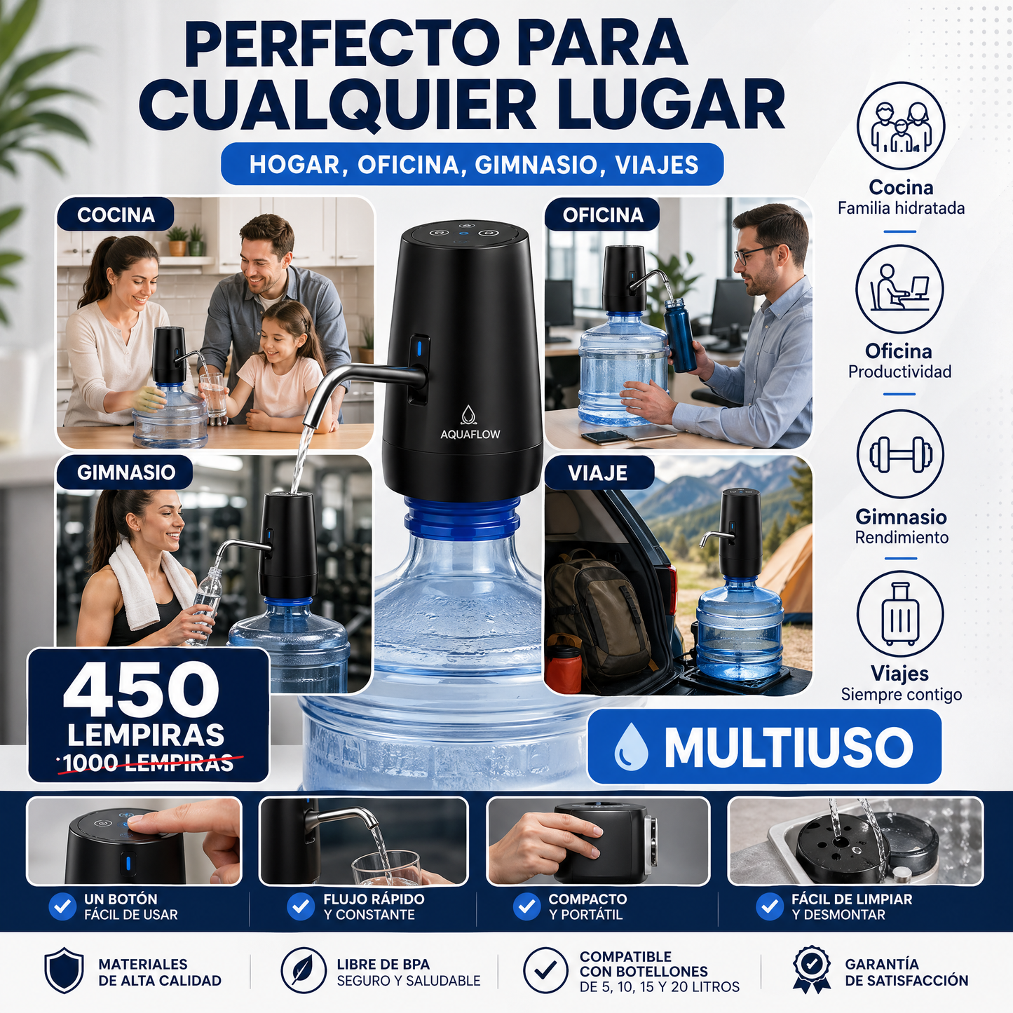 AquaFlow Pro™ – Dispensador Automático de Agua