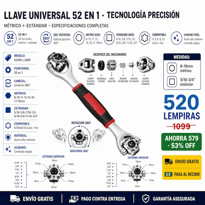 🔧💪 Llave Multifuncional 52 en 1 — Cabezal Giratorio 360° | Métrico y Estándar | Acero Alto Carbono ⚙️✨