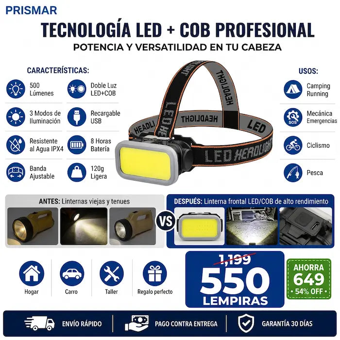NightVision Pro™ – Linterna Frontal Inteligente