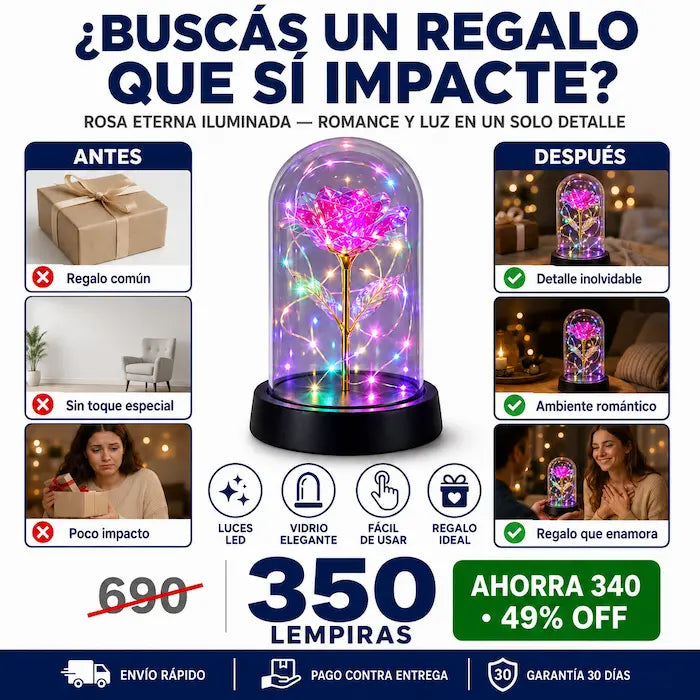 Rosa Eterna Iluminada en Cúpula de Vidrio con Luces LED — El Regalo Mágico que Dura para Siempre
