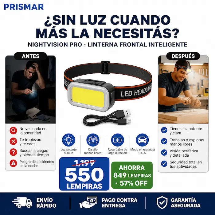 NightVision Pro™ – Linterna Frontal Inteligente