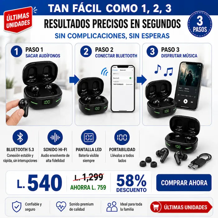 🎧 SoundPro X80 – Audífonos Inalámbricos Bluetooth 5.3 con Sonido Envolvente