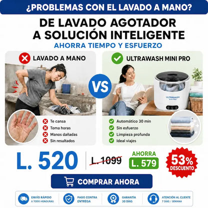 UltraWash Mini Pro – Lavadora Portátil Ultrasónica