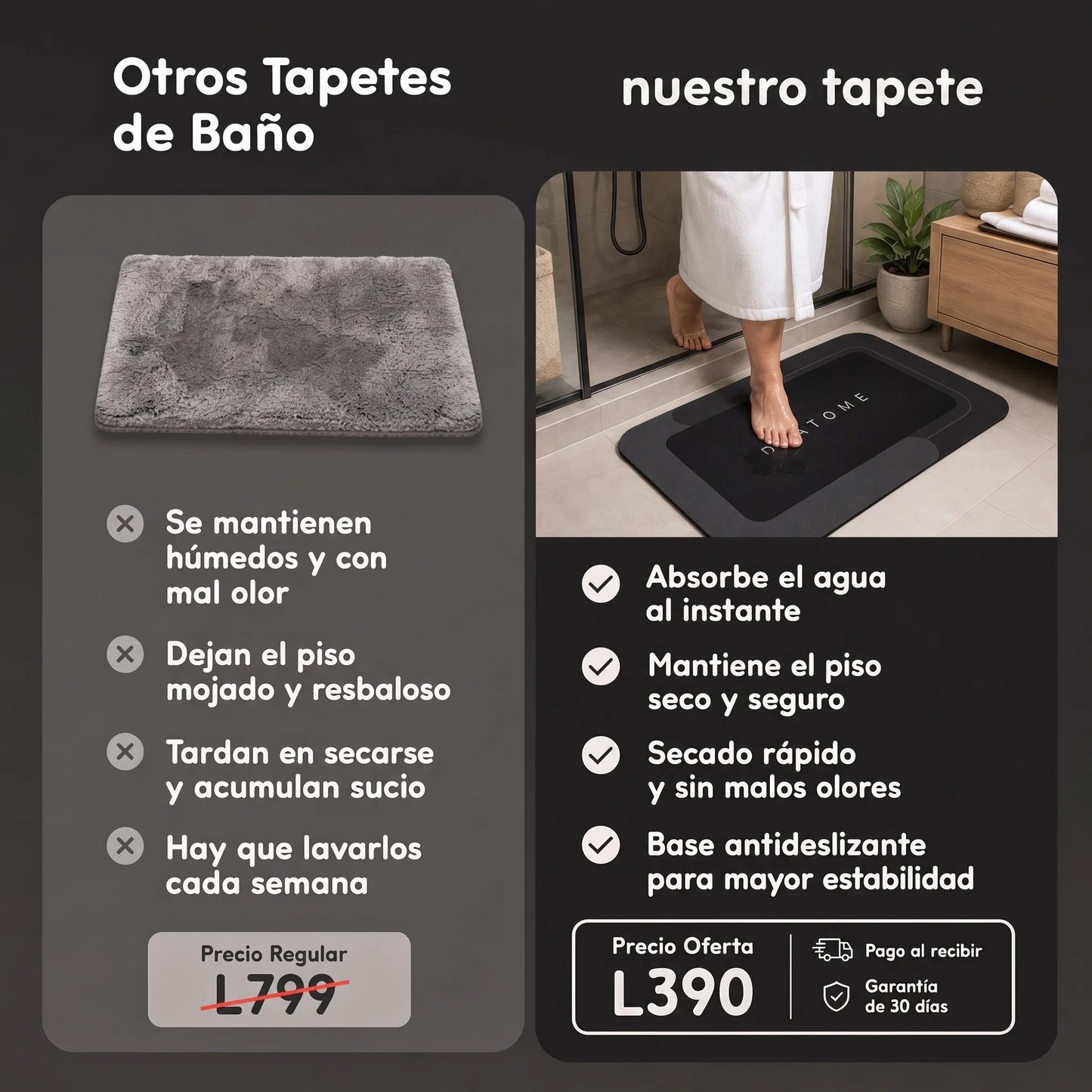 Tapete Mágico Súper Absorbente para Baño — Pies Secos al Instante, Sin Resbalones ni Malos Olores