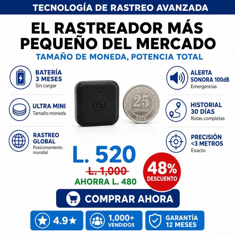 Mini Rastreador Inteligente – GARANTÍA 12 MESES Y CERTIFICADO CON ETIQUETA INTELIGENTE