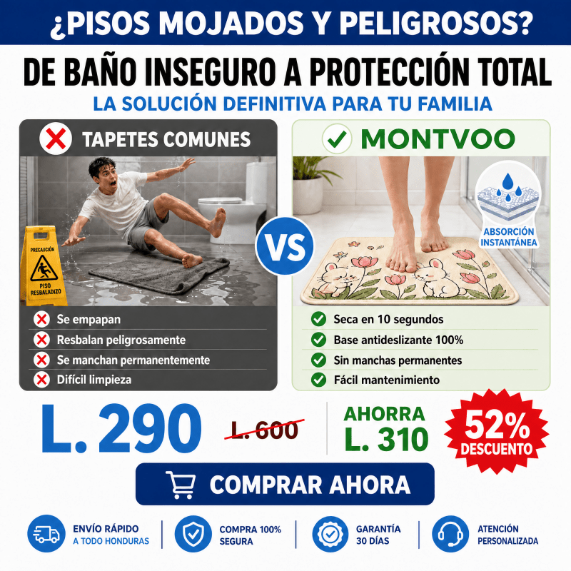 Tapete de Baño Antideslizante y Absorbente MontVoo MULTIDISEÑO – 24×16 pulgadas - Inversiones Alkosto