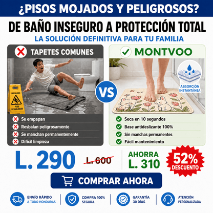 Tapete de Baño Antideslizante y Absorbente MontVoo MULTIDISEÑO – 24×16 pulgadas - Inversiones Alkosto